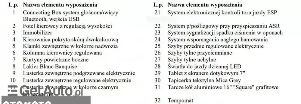CITROËN C4 Cactus 1.2 PureTech Shine