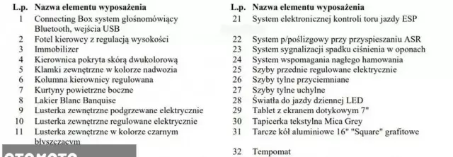CITROËN C4 Cactus 1.2 PureTech Shine