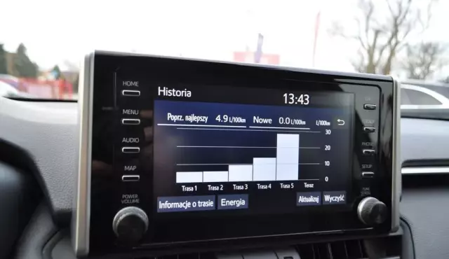 TOYOTA RAV4 2.5 (218 KM) Hybrid CVT