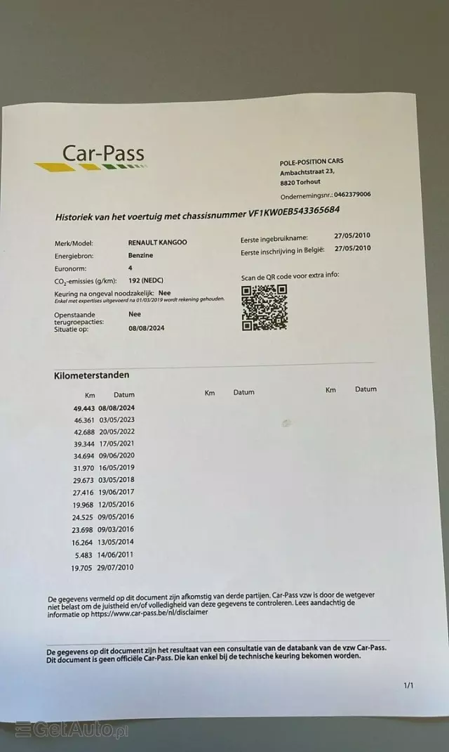 RENAULT Kangoo 1.6 8V Happy Family