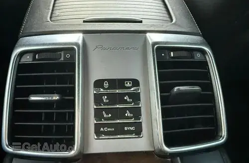 PORSCHE Panamera 
