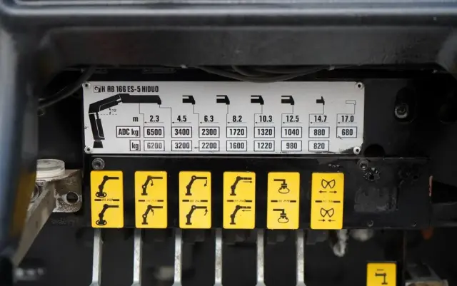 MERCEDES-BENZ ACTROS  2644 / 6X4 / WYWROTKA / 2X HYDROBURTA  / + HDS HIAB 166 ES-5  / PILOT /  ROTATOR / EPS + SPRZĘGŁO / EURO 5 