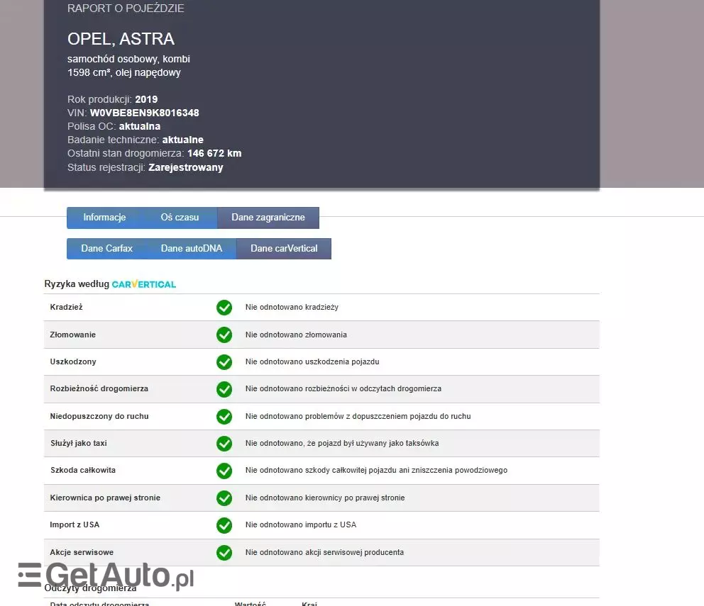 OPEL Astra V 1.6 CDTI Elite S&S