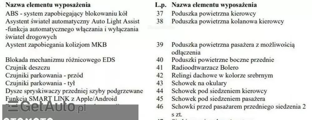 SKODA Kodiaq 2.0 TDI 4x4 Style DSG