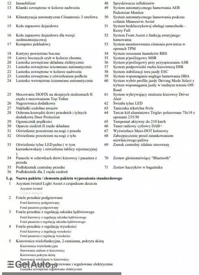 SKODA Kodiaq 2.0 TDI 4x4 Style DSG