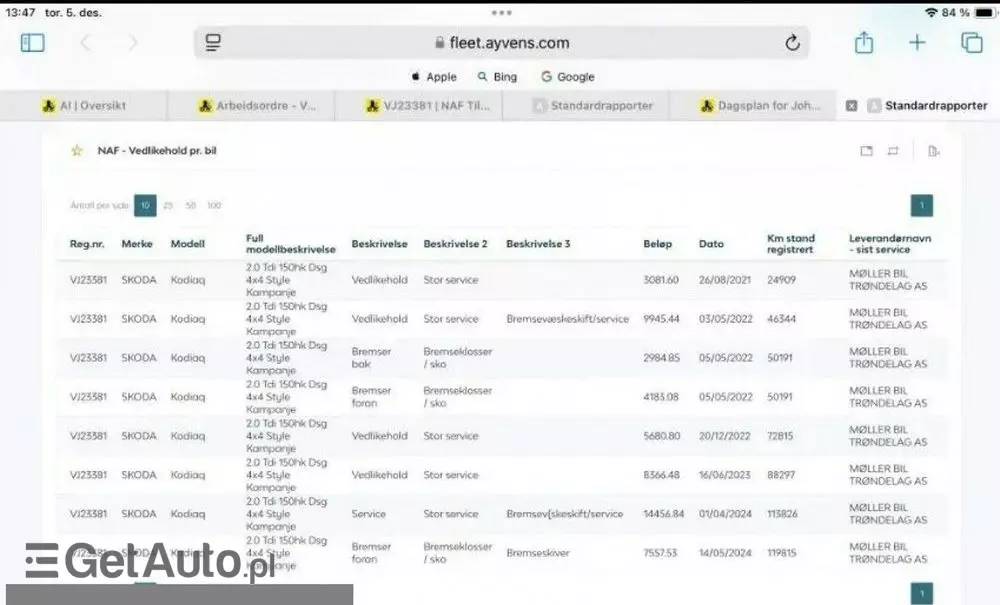 SKODA Kodiaq 2.0 TDI 4x4 Style DSG