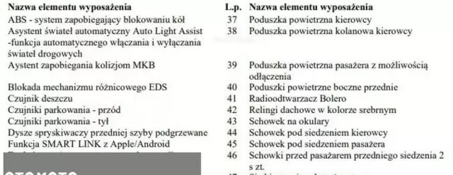 SKODA Kodiaq 2.0 TDI 4x4 Style DSG