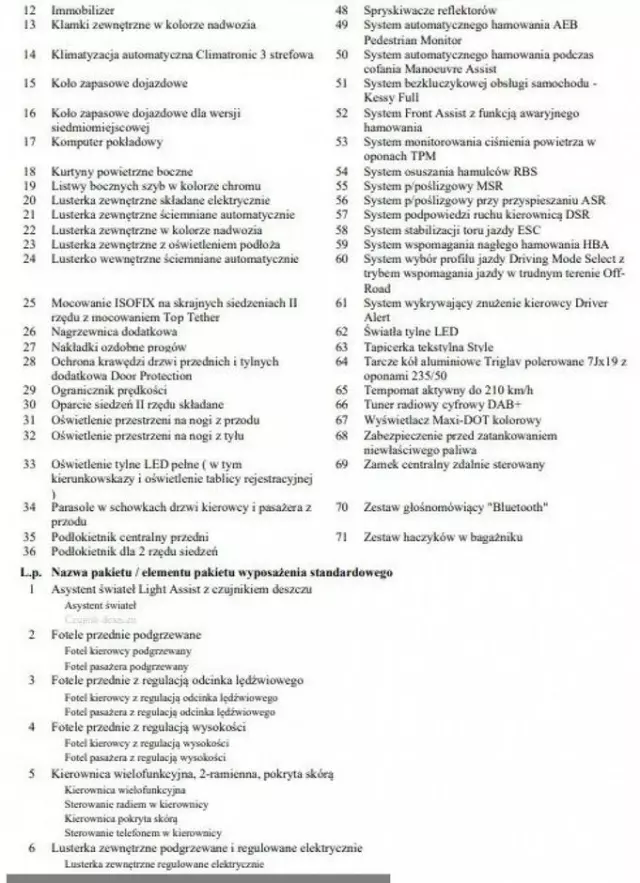 SKODA Kodiaq 2.0 TDI 4x4 Style DSG