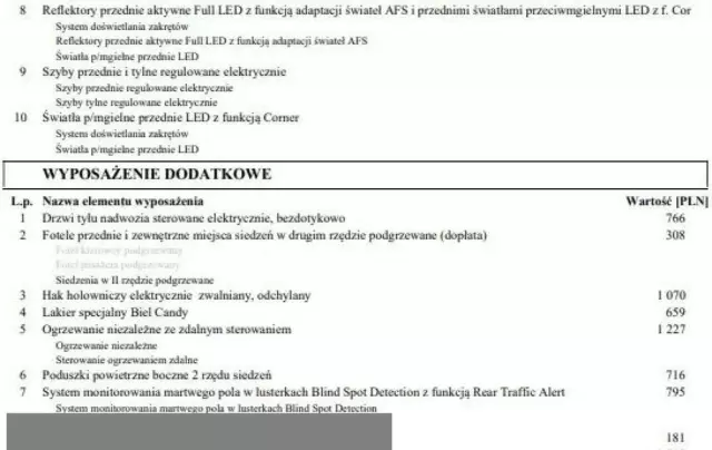SKODA Kodiaq 2.0 TDI 4x4 Style DSG
