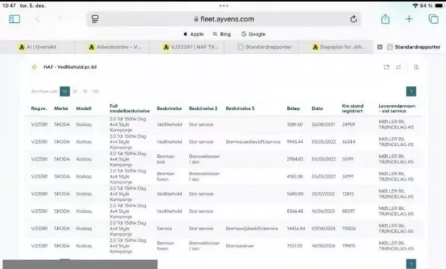 SKODA Kodiaq 2.0 TDI 4x4 Style DSG