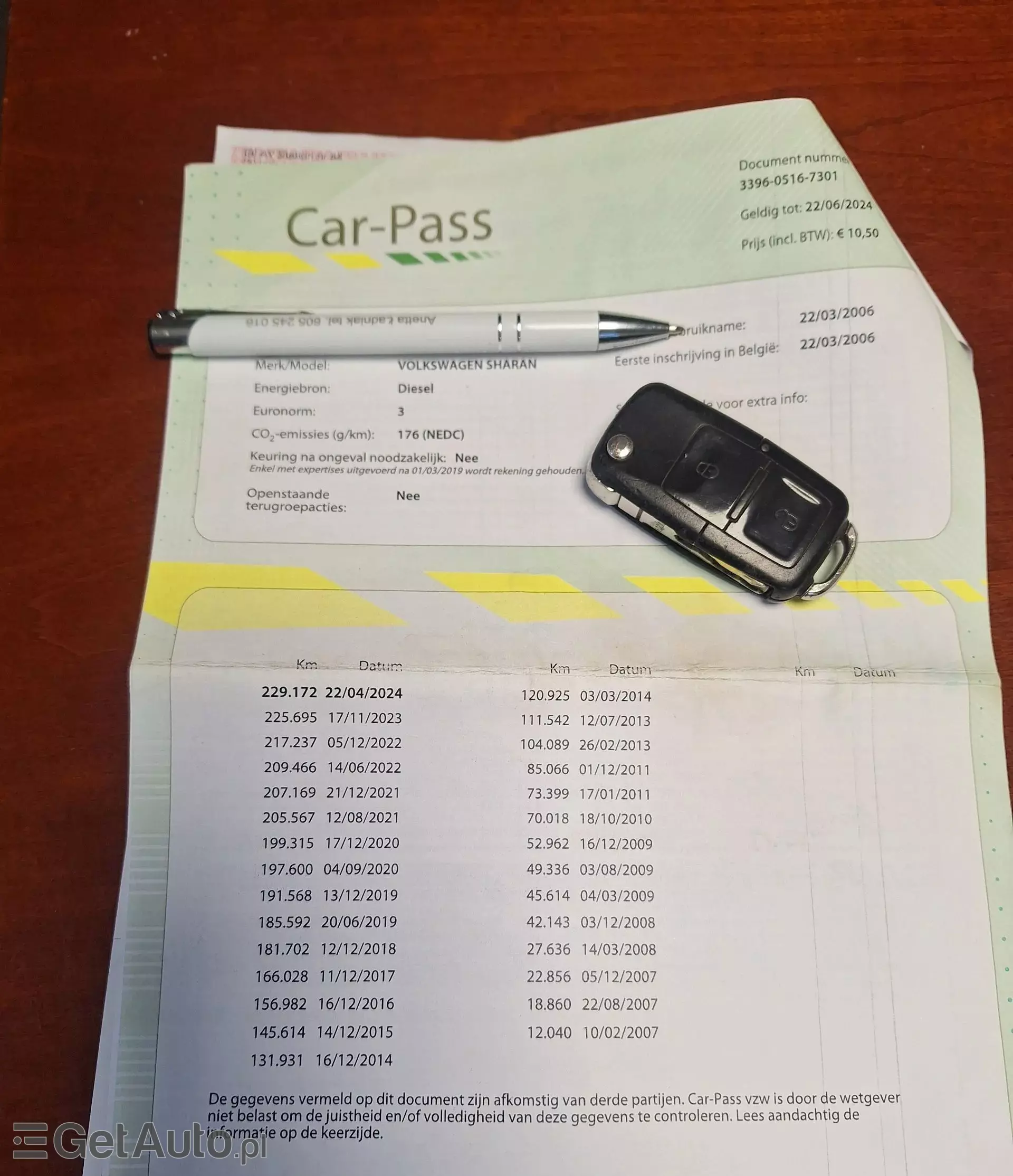 VOLKSWAGEN Sharan 1.9 TDI (115 KM)