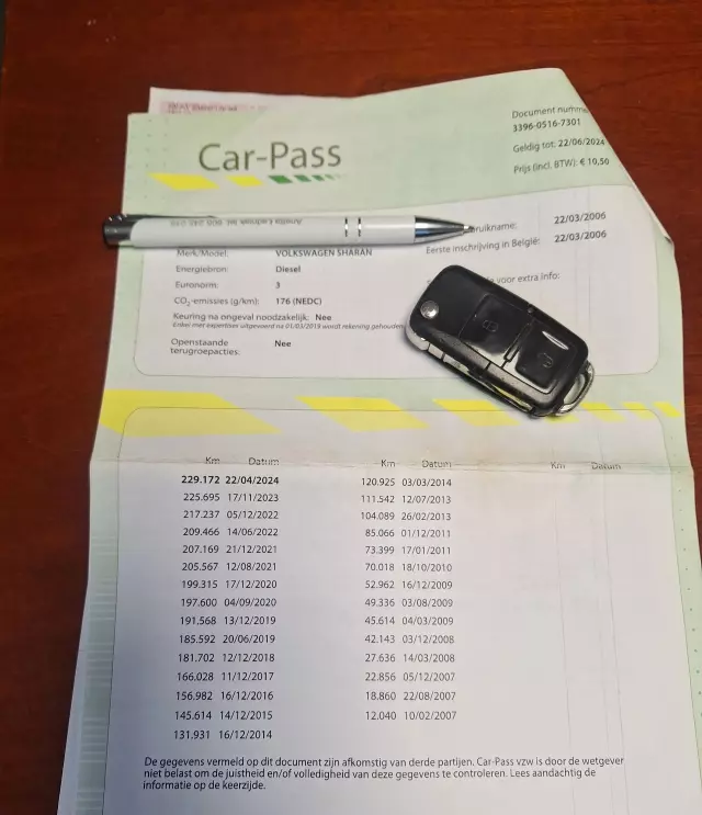 VOLKSWAGEN Sharan 1.9 TDI (115 KM)