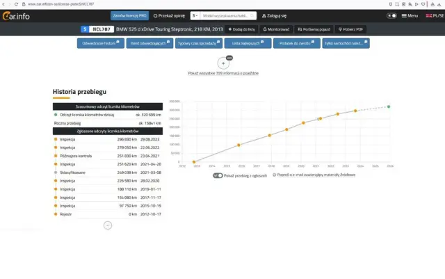 BMW Seria 5 525d xDrive Sport-Aut