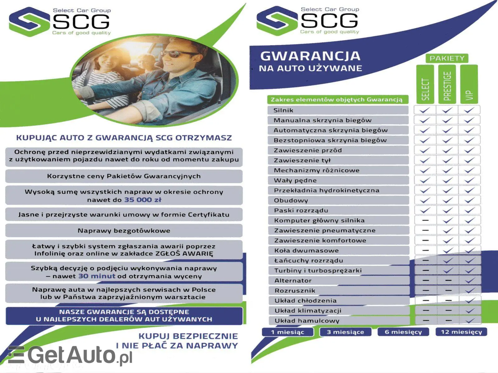 RENAULT Trafic L2H1P2 Business