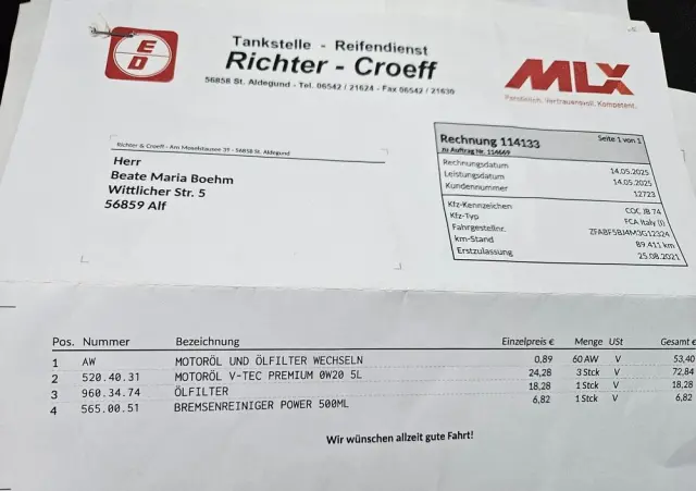 FIAT Panda 1.0 Hybrid City Cross