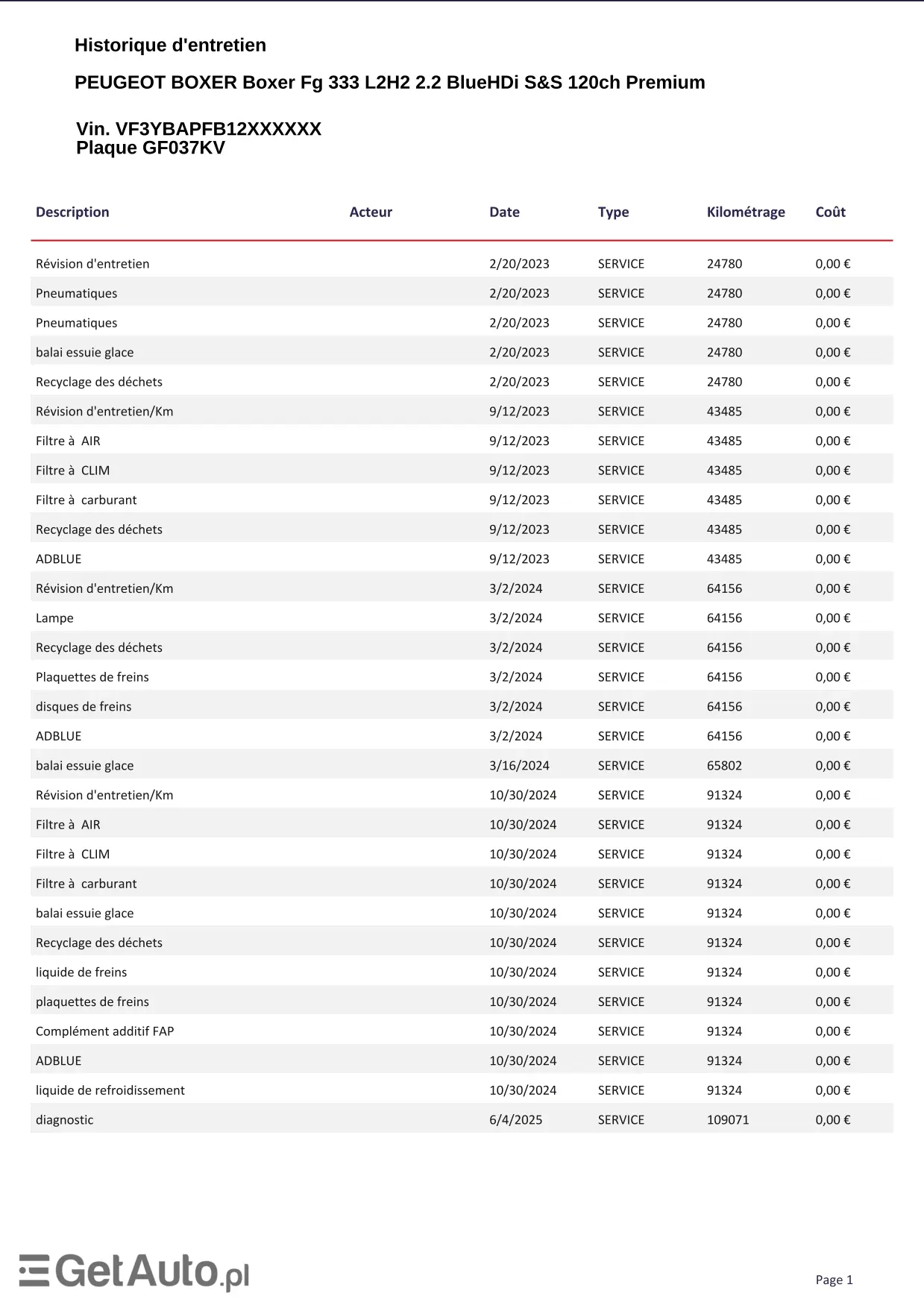 PEUGEOT Boxer 333 2.2 BlueHDi MR`14 E6.4 3.3t L2H2