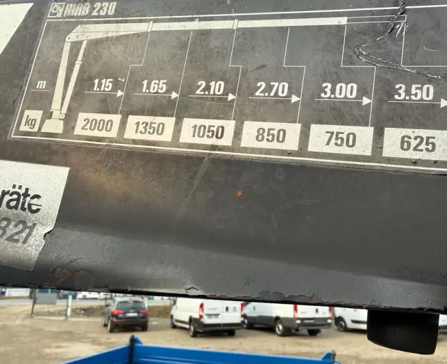 IVECO 35C17 HDS HIAB 2 Tony KIPER WYWROTKA 