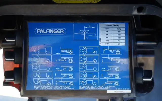 IVECO EUROCARGO 160E25 E6 / FIRANKA - 6 m / SOLÓWKA / WINDA ZAŁADOWCZA / AUTOMAT / 