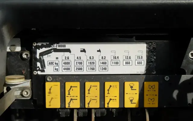 MAN TGS 33.360 / 6x4 / WYWROTKA TYLNOZSYPOWA 5,8 M + HDS HIAB XS 122 / STEROWANIE RADIOWE / HDS ZA KABINĄ / EURO 5 / MANUAL 