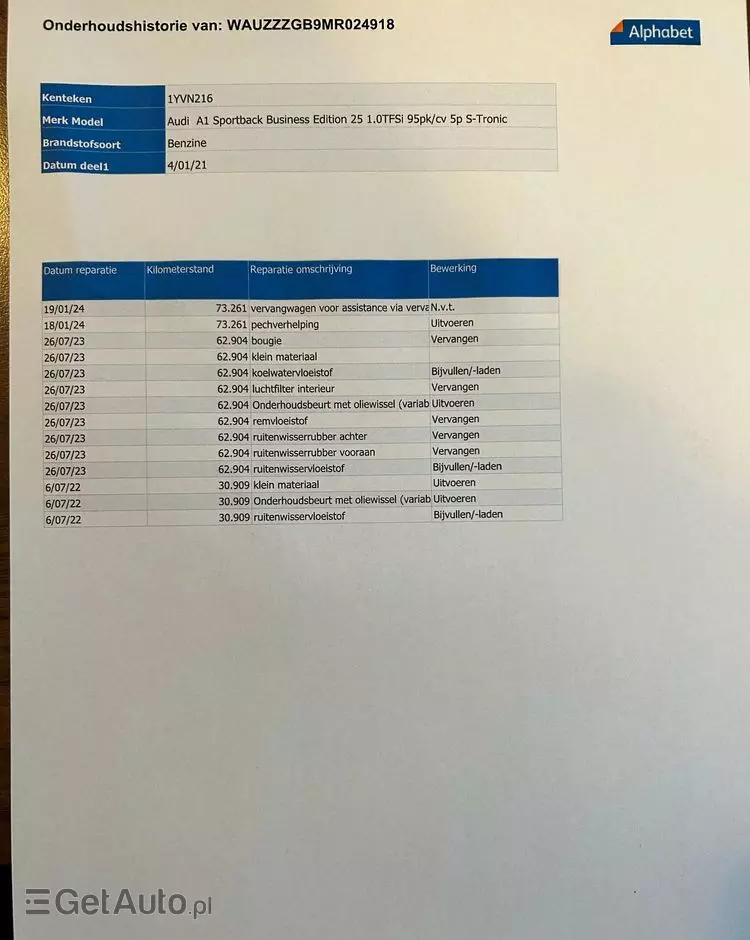 AUDI A1 25 TFSI Sportback S tronic