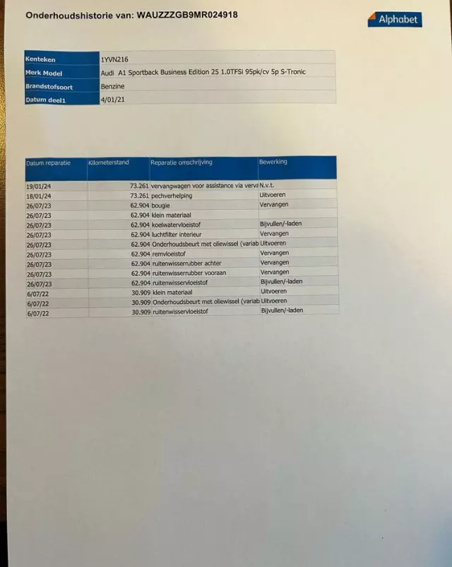 AUDI A1 25 TFSI Sportback S tronic