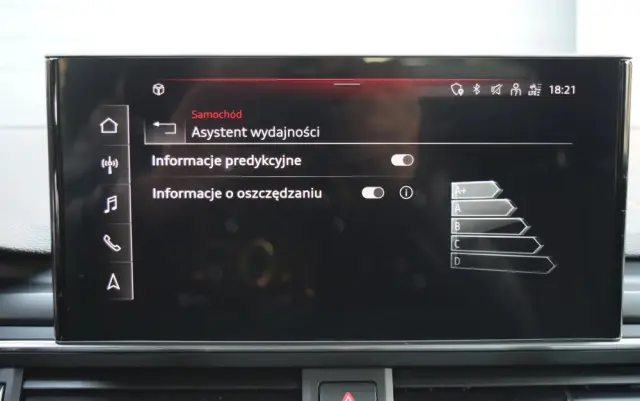 AUDI A4 Avant 40 TDI quattro S tronic