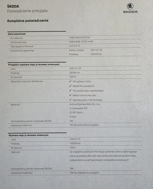SKODA Fabia 1.4 TDI Ambition