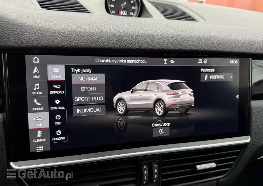 PORSCHE Cayenne Tiptronic S