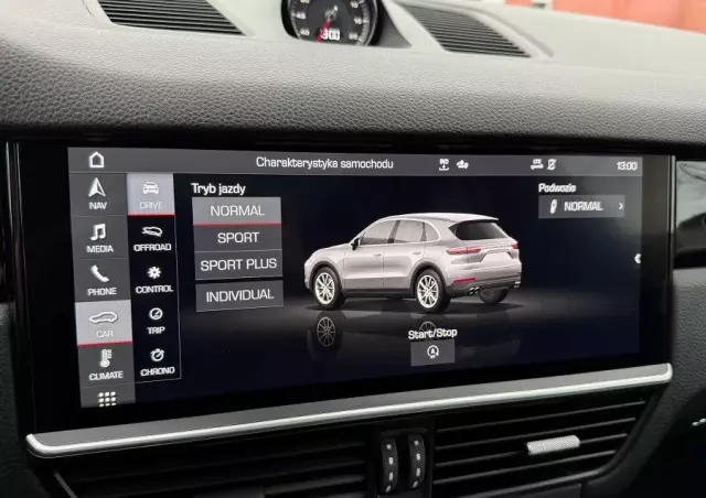 PORSCHE Cayenne Tiptronic S