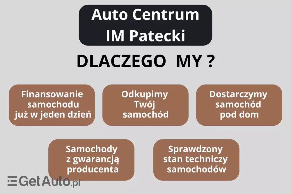 SKODA Fabia 1.2 TSI Active