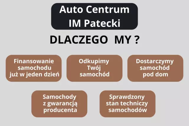 SKODA Fabia 1.2 TSI Active