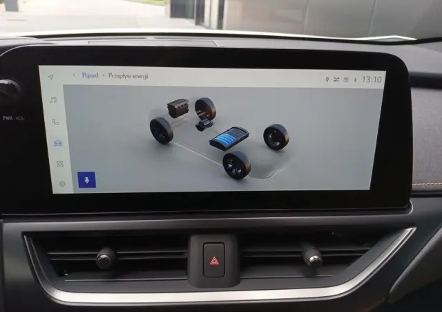 LEXUS UX 250h GPF F Sport Design 2WD