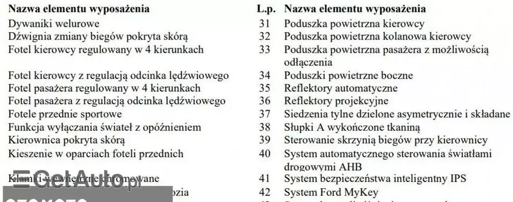 FORD Mondeo 2.0 TDCi Titanium PowerShift