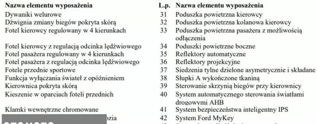 FORD Mondeo 2.0 TDCi Titanium PowerShift