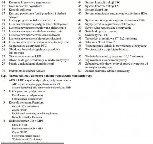 FORD Mondeo 2.0 TDCi Titanium PowerShift