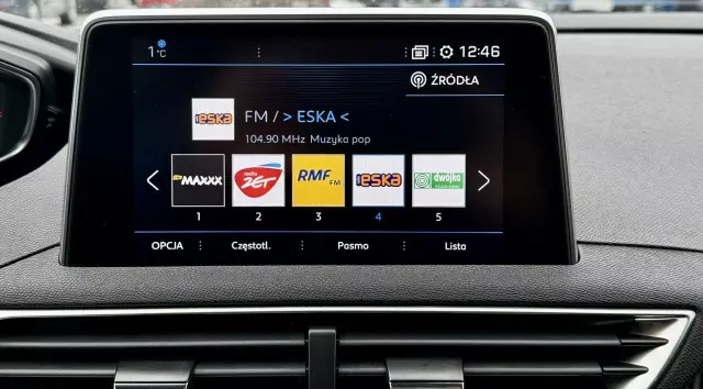 PEUGEOT 3008 1.5 BlueHDi Road Trip S&S