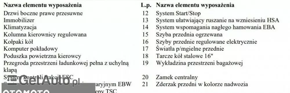 FORD FT Connect 210 L2 1.5 TDCi MR`18 E6.2 2.3t 