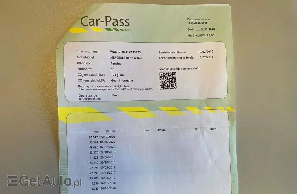 MERCEDES-BENZ Klasa A 