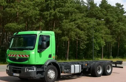 RENAULT Premium Distribution 