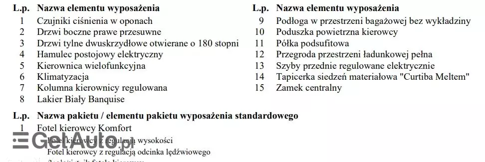 PEUGEOT Partner 1.5 BlueHDi MR`19 E6.2 2.4t 