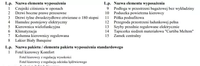 PEUGEOT Partner 1.5 BlueHDi MR`19 E6.2 2.4t 