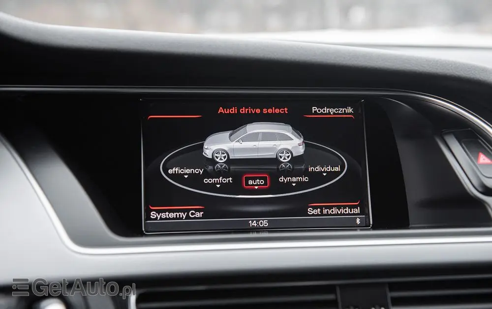 AUDI S4 Avant S tronic