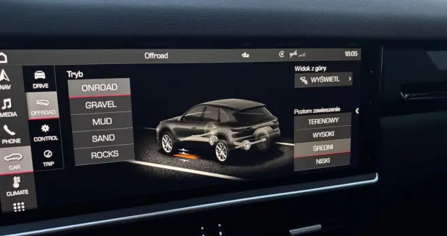 PORSCHE Cayenne S Platinum Edition