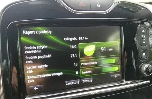 RENAULT Zoe 