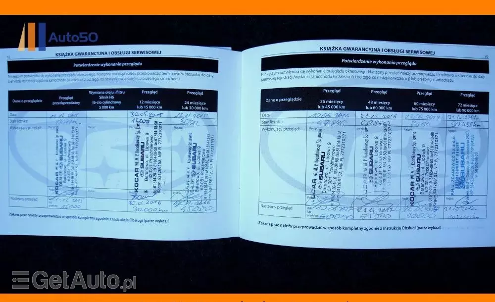 SUBARU WRX STI 2.5 Sport