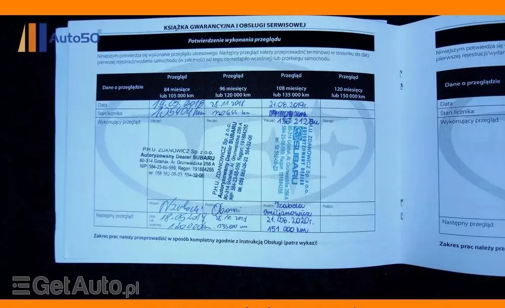 SUBARU WRX STI 2.5 Sport