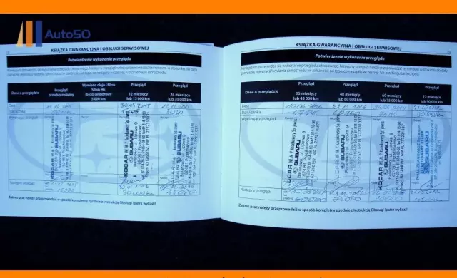 SUBARU WRX STI 2.5 Sport