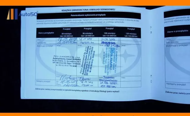 SUBARU WRX STI 2.5 Sport