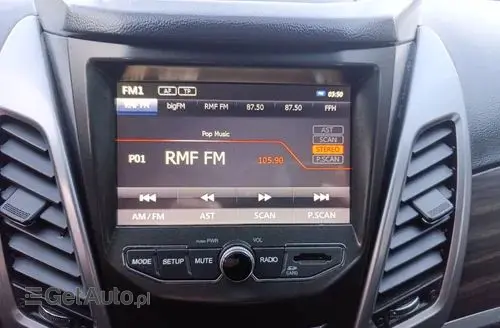 SSANGYONG/KGM Korando 