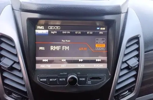 SSANGYONG/KGM Korando 